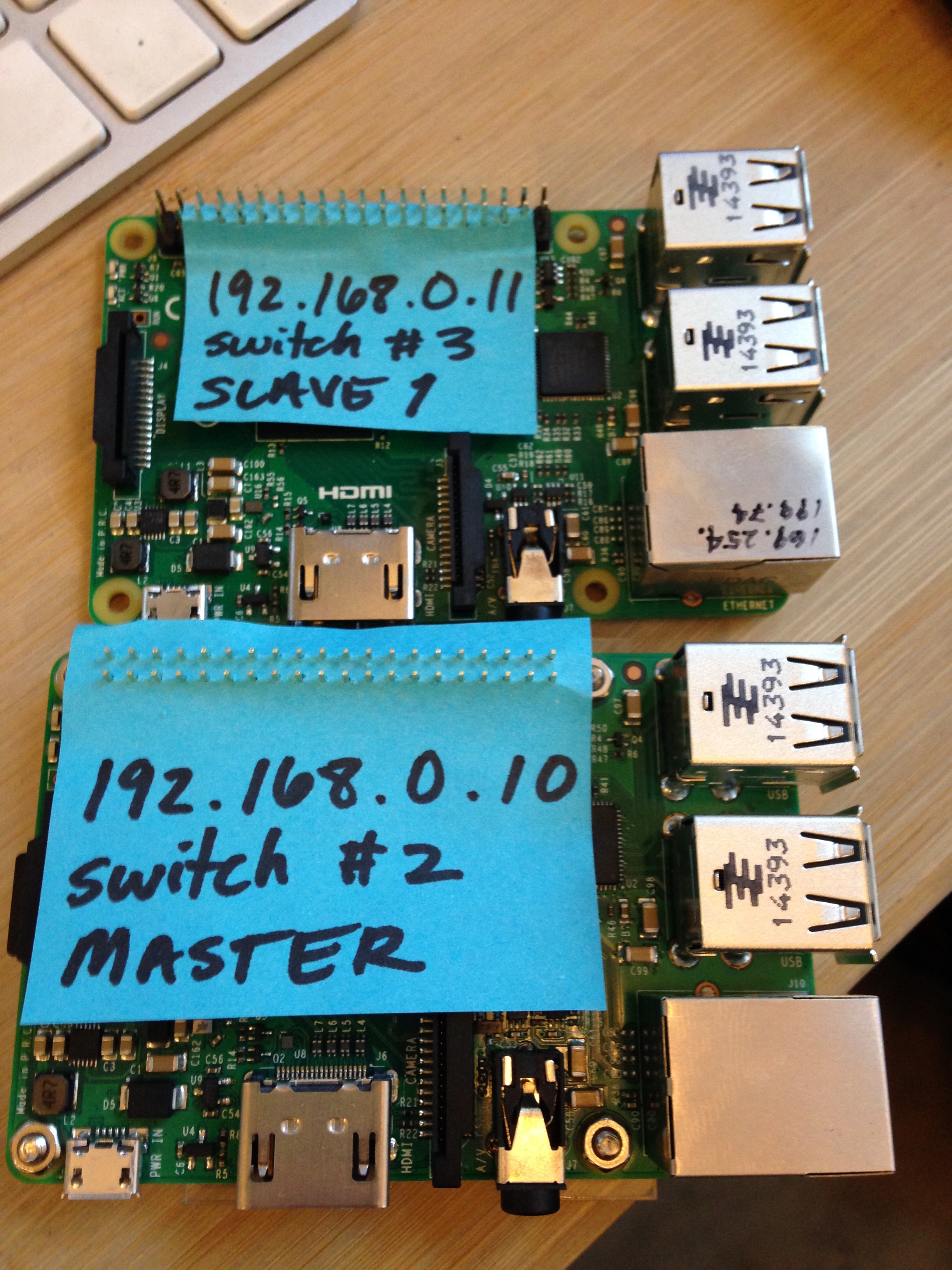 Pi's with sticky notes attached